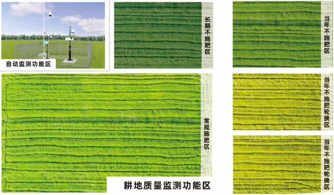 耕地質(zhì)量綜合監(jiān)測(cè)點(diǎn)建設(shè)方案
